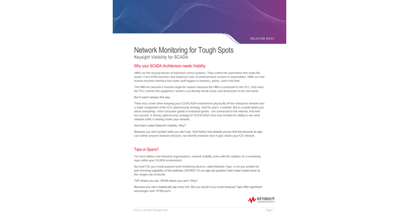 Network Monitoring for Tough Spots
